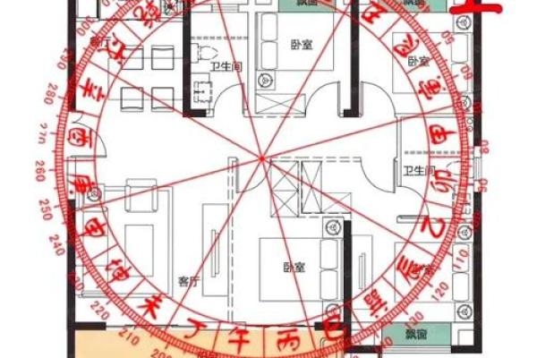 房子左边有渠沟风水