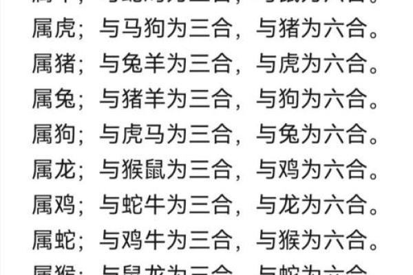 生肖配对看属狗属猴的婚姻怎么样