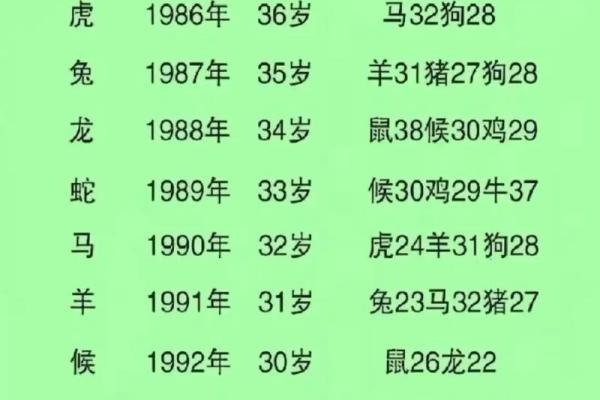 属马男和属蛇女的怎么样合吗 属马男和属蛇女配对是否适合