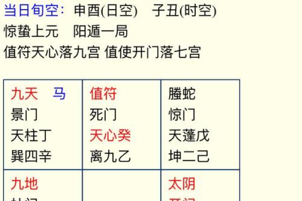 道教文化：吉日择吉时的分析