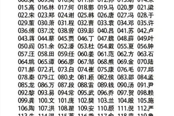 网红姓名配对 名字网红？