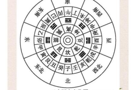 坐西向东住宅吉凶方位图
