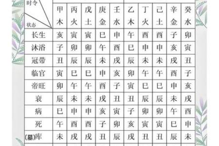 和尚命八字