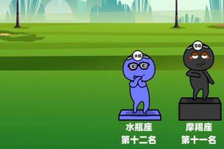 被上帝吻过的三个星座男 被上帝吻过的三个星座女