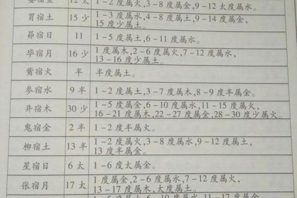 风水师讲解阴阳五行