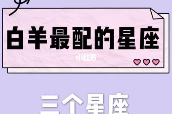 白羊女和哪个星座男更配做朋友