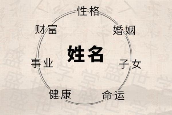 宗政氏宗祠对联和主要迁徙位置-姓名学-华易算命网姓名