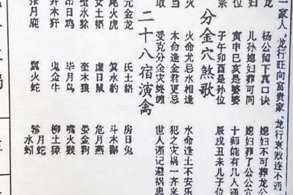 10月5日财运方位吉凶