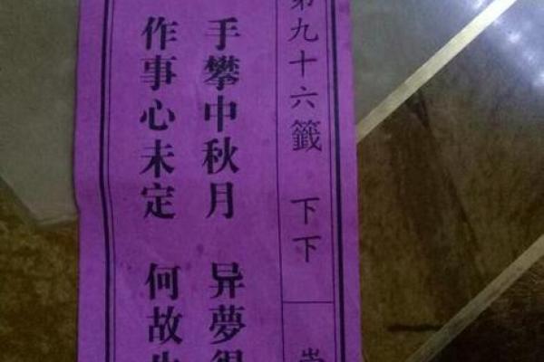 观音灵签第十三签问事业