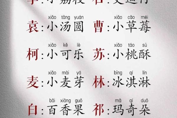 甜美好听好读的宝宝乳名-姓名学-华易网姓名
