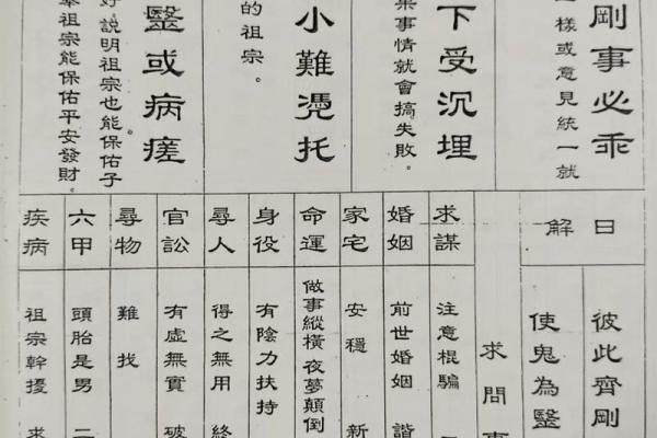 灵签老版本