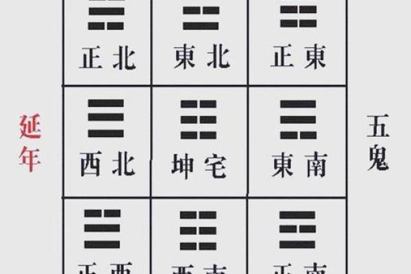 影响家庭和睦的风水有哪些