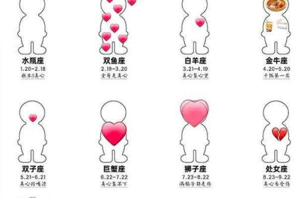 男人最想睡的三大星座女