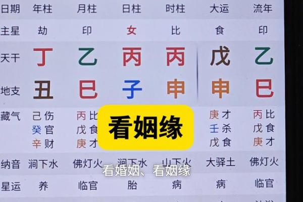 出生年月日算姻缘配对