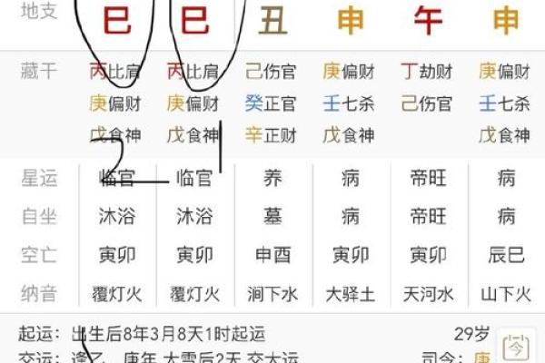 生辰八字测学业方位 生辰八字测学业方位