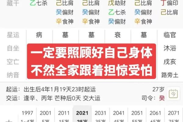 八字四柱的准确性