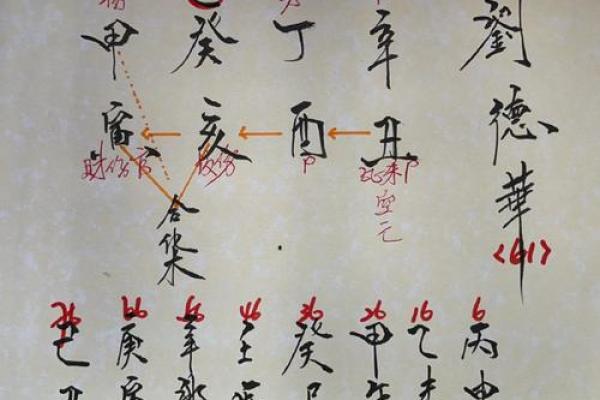 八字算命子女