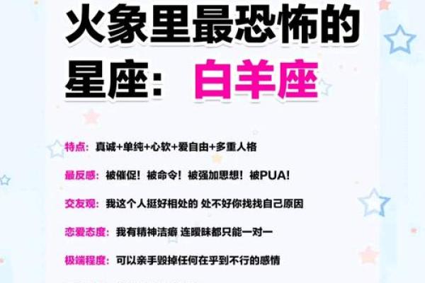 这些星座近期的运势涨势最飙