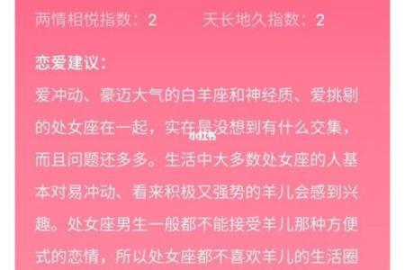 白羊女和哪个星座男更配做朋友