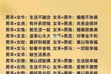 相亲姓名配对大全男孩子 相亲名称排名？