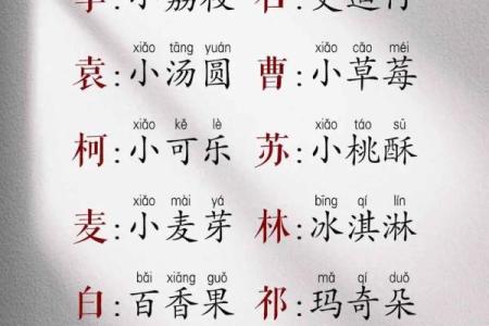 甜美好听好读的宝宝乳名-姓名学-华易网姓名
