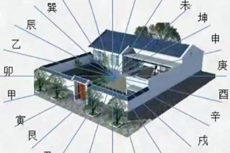 大房子风水不好胡说