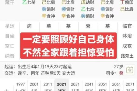 八字四柱的准确性