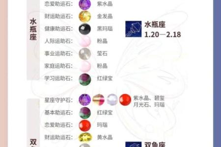夏季出生的星座如何改运 在夏天出生的星座有哪些