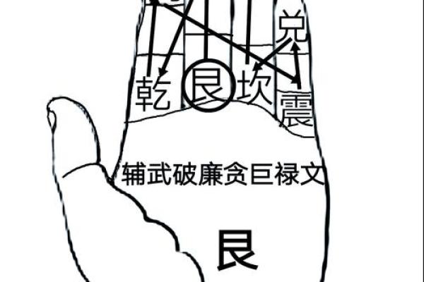 分析42个风水案例总结风水的原则和应用