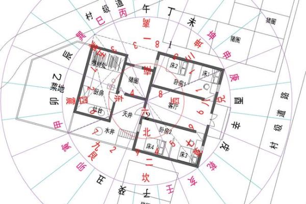 分析42个风水案例总结风水的原则和应用