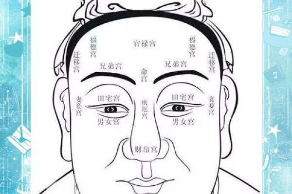 通过脸算命