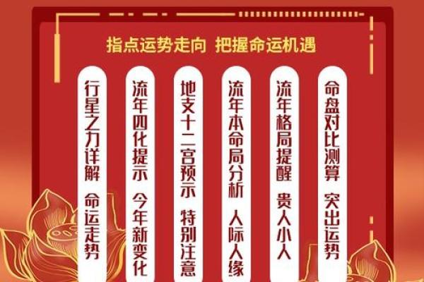 八字命盘-白牛运势解析，详细分析白牛性格特点及未来运势