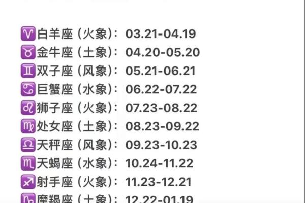 与白羊女最配的星座 与白羊男最配的星座