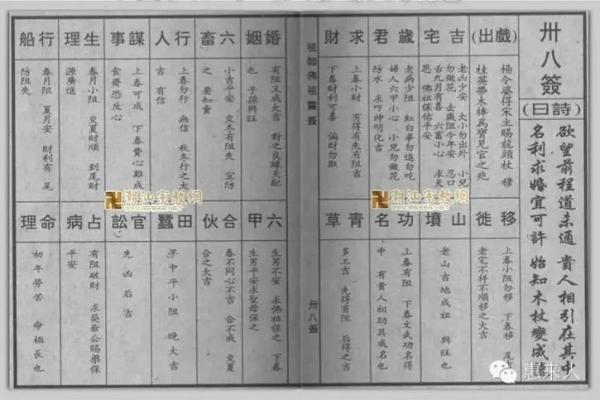 佛祖灵签第七签详解：韩信得志
