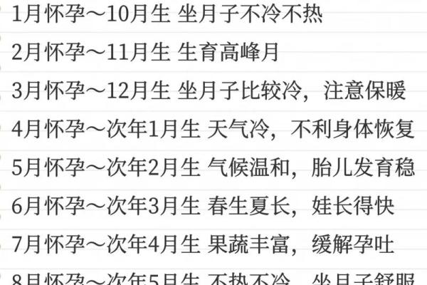 选宝宝八字择吉日法  准备生产的宝妈必看
