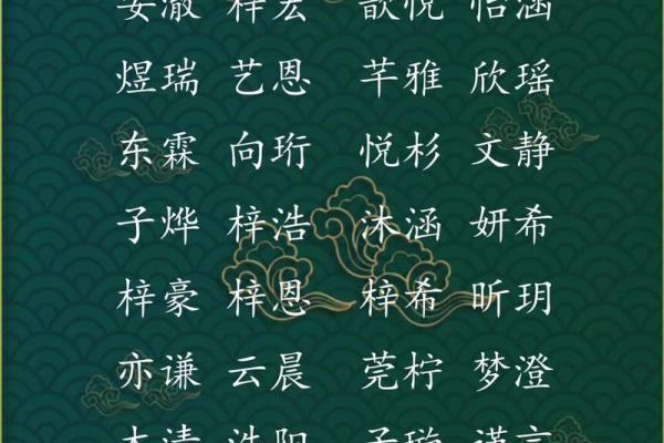 4月份出生的属龙男孩起什么名字好姓名