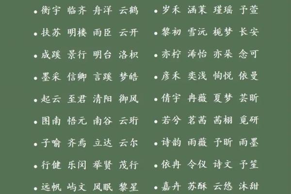 4月份出生的属龙男孩起什么名字好姓名