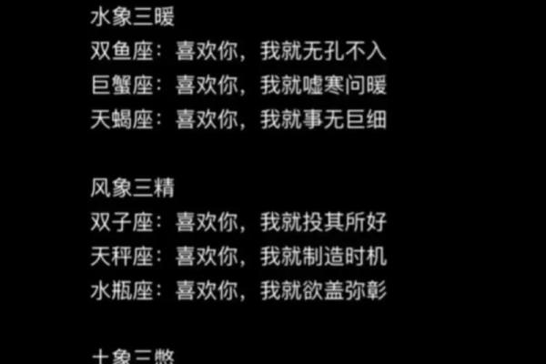 十二星座用三个字表达爱意