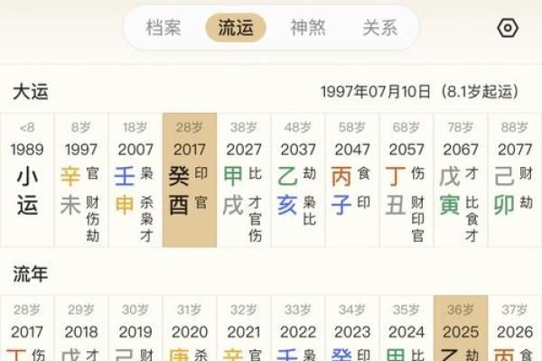 八字排盘免费算命程序
