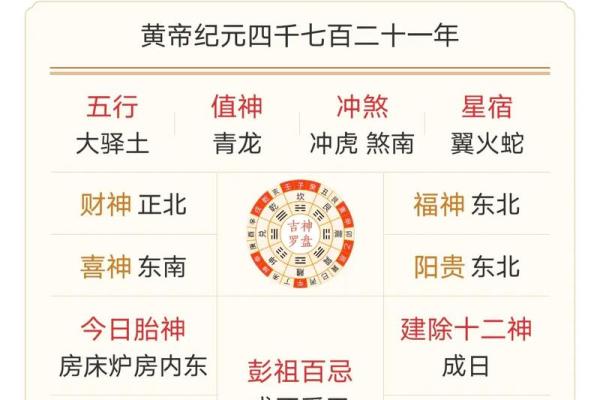 2024年1月12日老黄历，吉日查询