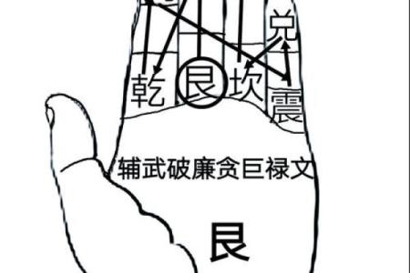 分析42个风水案例总结风水的原则和应用