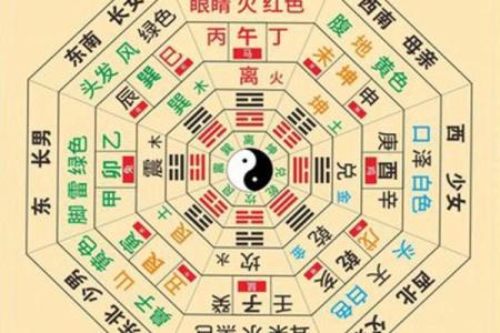 做生意的，必须要懂的风水要诀