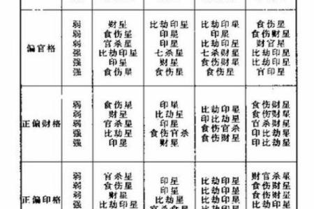 四柱八字算命取名字怎么取，批八字起名最详细的方法