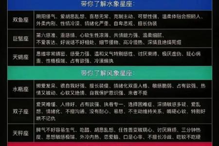 十二星座里最神秘的水龙座个性解析