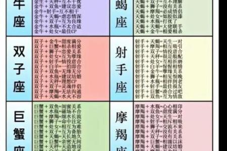 姓名配对占卜测试图片打印 姓名配对测试软件？