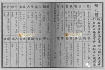 佛祖灵签第七签详解：韩信得志