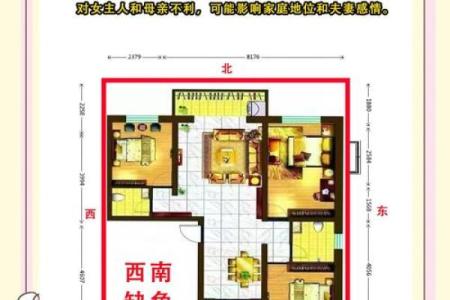 房子用不用看风水图解一下