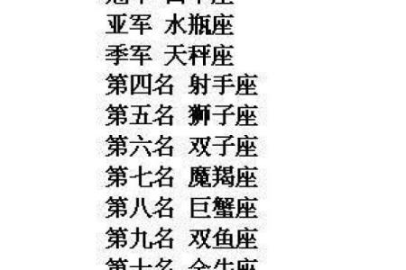 12星座几岁最聪明 12星座最聪明的星座排名