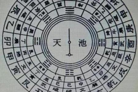 商业风水指南，成功路上选对门