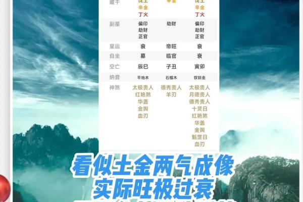 古代星座左右命运？咸池华盖大揭秘！现代人如何破解？